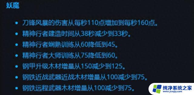 魔兽争霸3 1.36.1 PTR补丁：微软全新平衡性改动揭秘！游戏版本更新，微软引入全新平衡性调整！