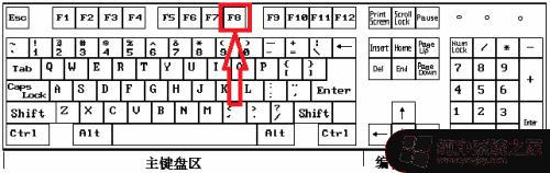 笔记本更新系统一直正在准备 电脑一直显示正在准备windows怎么办解决方法