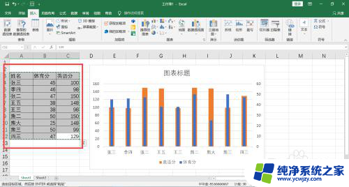 excel复制到word的表格怎么调整大小 excel表格粘贴到word后如何调整大小和布局