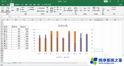 excel复制到word的表格怎么调整大小 excel表格粘贴到word后如何调整大小和布局