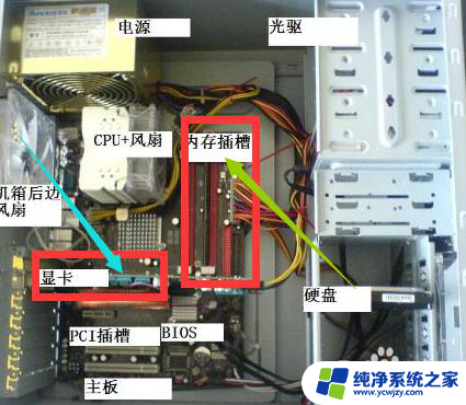 解决开机后屏幕黑屏右上角有光标闪动的问题