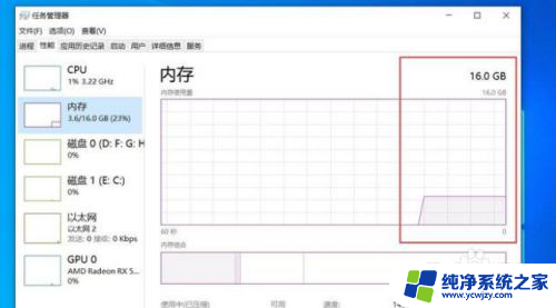 电脑显卡内存大小有什么影响 内存大小对电脑CPU和显卡性能的影响