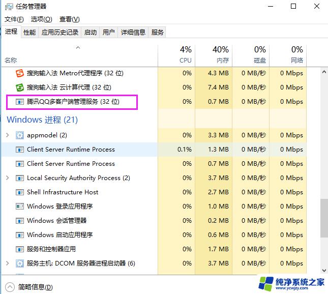 windows10中调出任务管理器的四种方法 Windows 10任务管理器如何打开