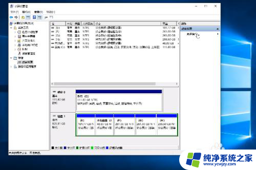 新硬盘第一次使用需要怎样做win10 新硬盘第一次使用需要注意什么