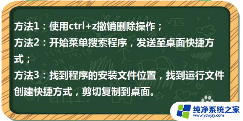 电脑保存快捷键删除了怎样恢复 快捷方式被删除后如何恢复