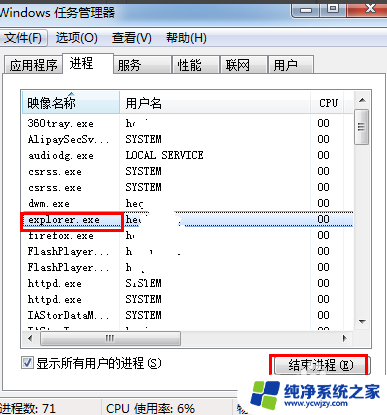 电脑不显示任务窗口 任务栏打开的窗口不显示怎么办