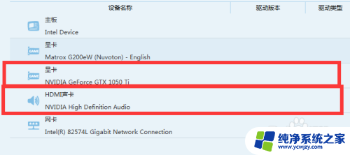 仁王应用已停止工作win7 仁王游戏停止工作如何解决