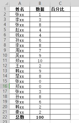 wps如何在单元格中显示百分比 wps表格中如何设置单元格百分比显示