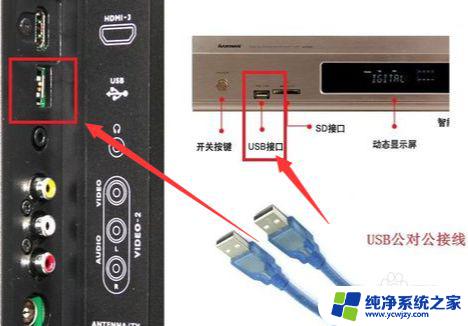 手机怎样通过usb接口连接电视