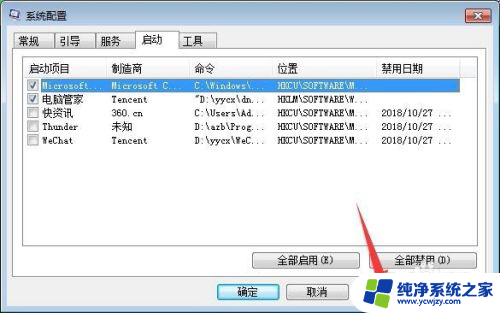 windows7开机启动项管理菜单 Win7系统如何添加开机启动项