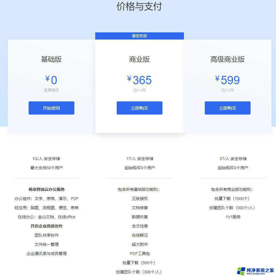 wps+云办公最少购买几个账号 wps云办公购买账号最少数量