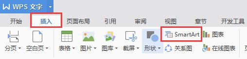 wps仓库组织架构图 wps仓库组织结构图