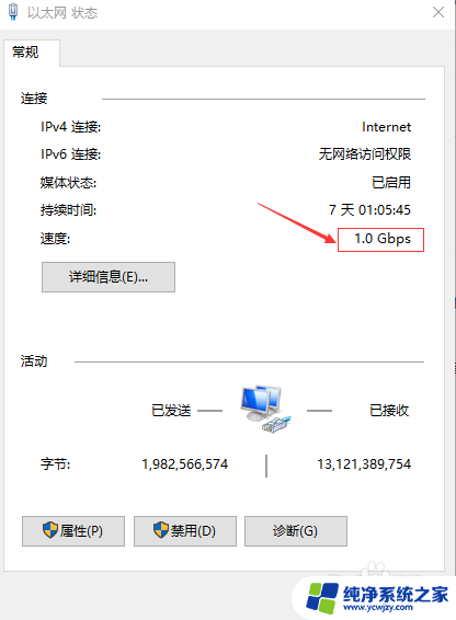 以太网速度100mbps是千兆吗 如何测试电脑的网络速度是否为千兆