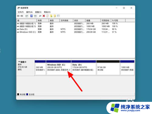 压缩出来的卷怎么分配给c盘 磁盘分区如何分给C盘