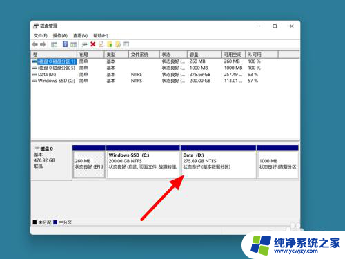 压缩出来的卷怎么分配给c盘 磁盘分区如何分给C盘