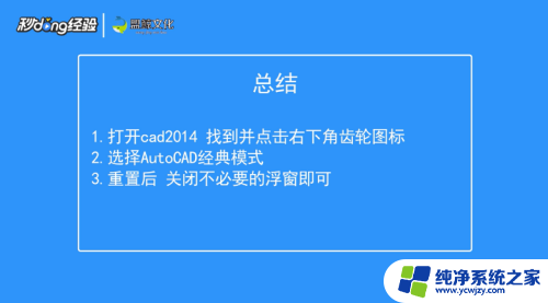 cad工具栏不见了怎么显示出来2014 2014CAD工具栏在哪里