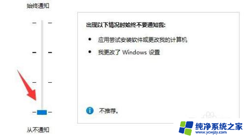 win11鼠标一直转圈闪烁 win11鼠标转圈圈的问题如何解决