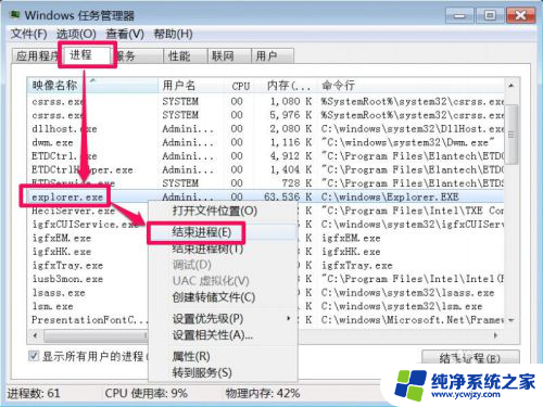 windows7右下角网络图标不显示 Win7任务栏找不到网络图标怎么办