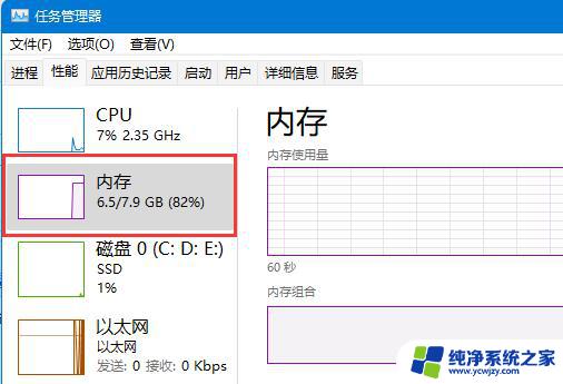 win11运存占用太高 Win11升级后内存占用过多的解决方法