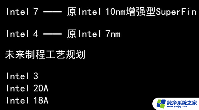 现在的笔记本，CPU名字有多离谱？疯狂的命名方式揭秘