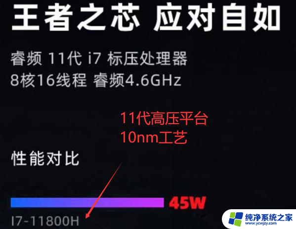 现在的笔记本，CPU名字有多离谱？疯狂的命名方式揭秘