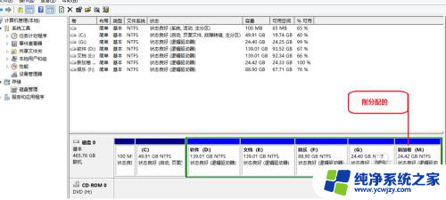 电脑分配磁盘 如何在电脑上重新分配硬盘空间