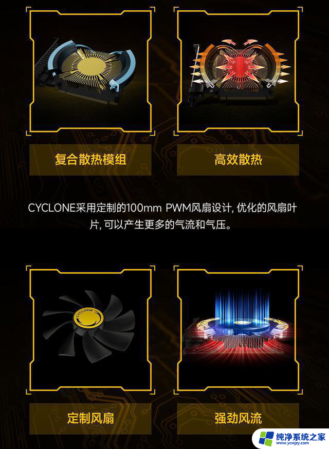 微星新款RTX 4060 CYCLONE 8G OC显卡2499元，飓风回归震撼发售