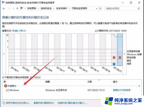 win10可靠性历史记录