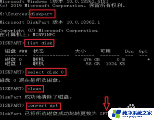 安装系统提示无法在驱动器上安装windows