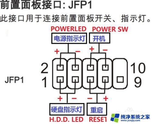 微星主板跳线怎么接？详细图解教你一步搞定！