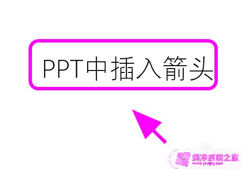 ppt怎么弄箭头图标 PPT中如何插入箭头形状