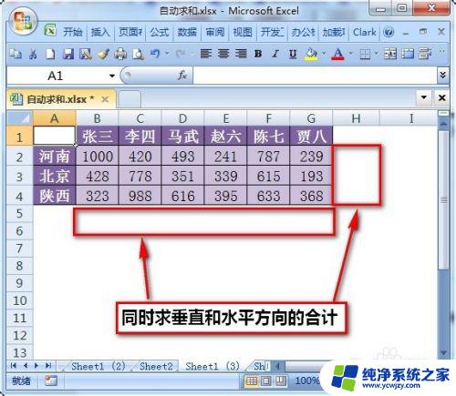 excel自动求和怎么弄 Excel自动求和函数的用法