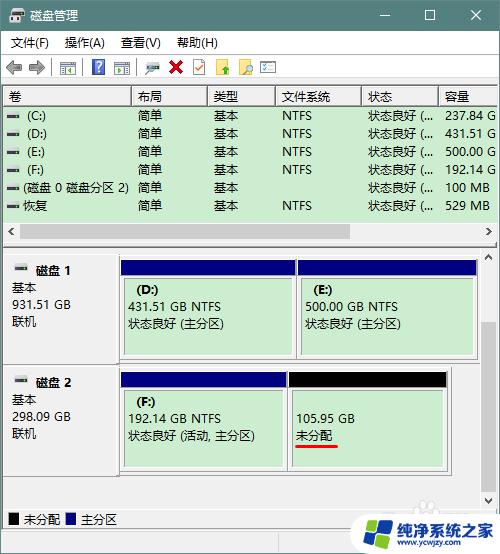 磁盘合并中间有一个恢复分区 如何合并两个磁盘分区