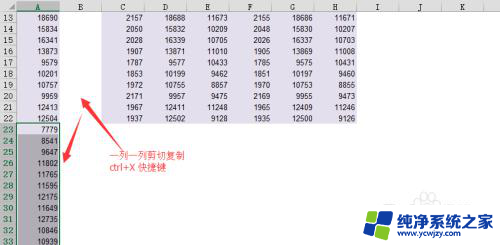 excel如何将多列内容全部弄到一列 Excel 将多列数据快速转换为一列数据的操作方法