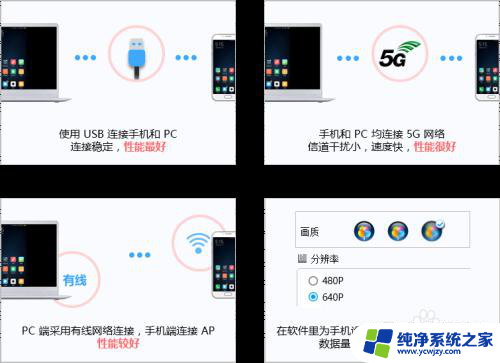 直播手机怎么连接电脑 手机连接电脑进行直播的教程