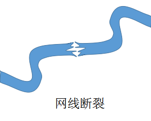 电脑明明插了网线为什么没有网? 笔记本电脑插了网线却无法上网怎么办