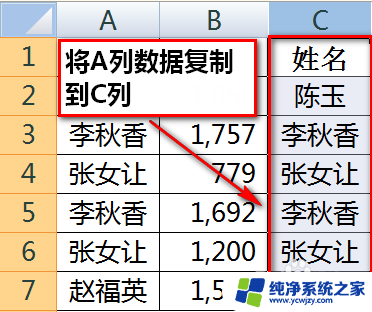 相同表格数据合并 Excel合并同类项并去除重复项求和方法