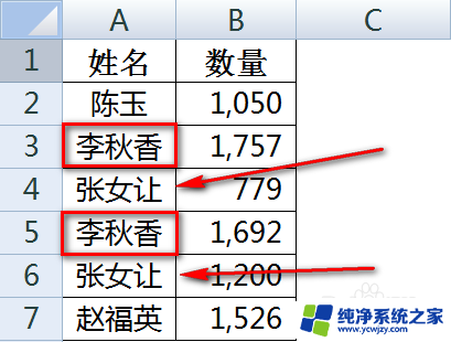 相同表格数据合并 Excel合并同类项并去除重复项求和方法