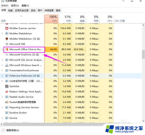 电脑cpu进程怎么看 Win10系统如何查看CPU温度