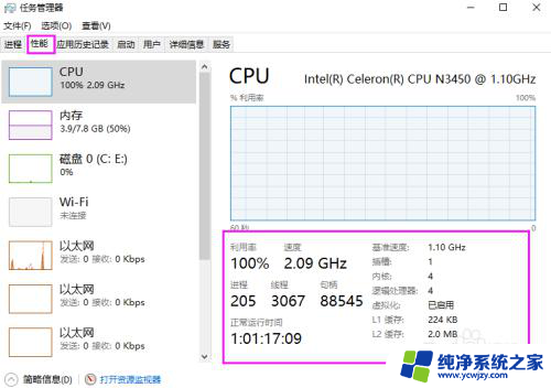 电脑cpu进程怎么看 Win10系统如何查看CPU温度