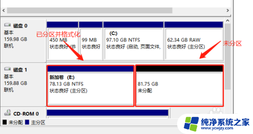 电脑硬盘格式化分区 Windows10如何为新硬盘分区