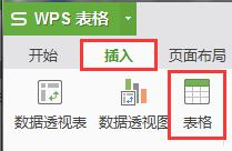 wps如何插入表格 wps如何插入表格样式