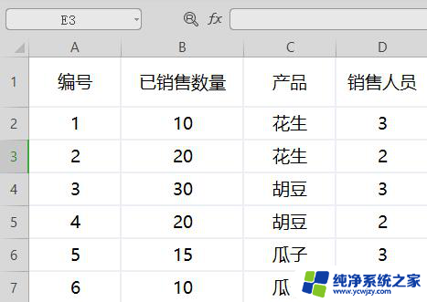 wps多条件求和函数 sumifs函数 wps多条件求和函数示例