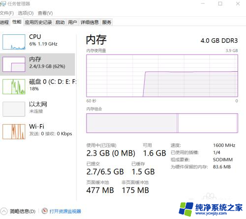 win10怎样提升内存使用率