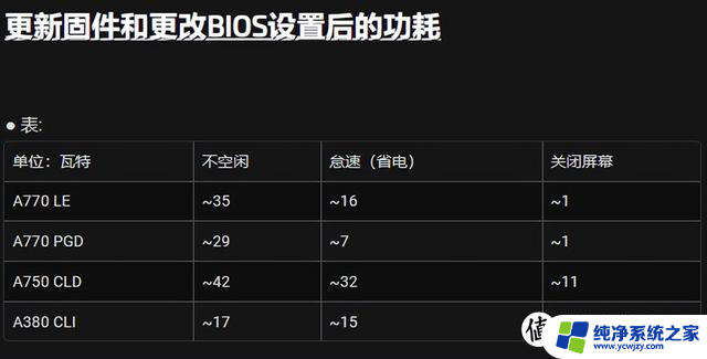 二手显卡选购攻略 2024国庆版：如何选择性价比高的二手显卡？