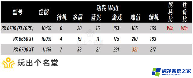 二手显卡选购攻略 2024国庆版：如何选择性价比高的二手显卡？