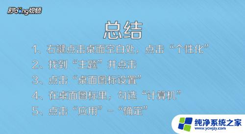 windows十怎么加我的电脑设置在桌面上 如何在Win10上将此电脑图标固定到桌面