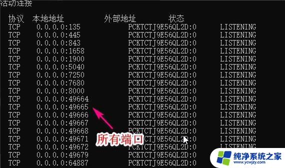 查看端口号是否开启 Win10如何查看端口是否开启的步骤