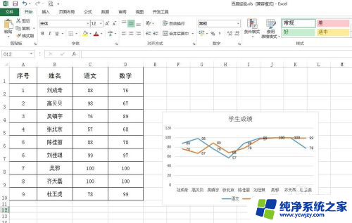 excel表格转换图表 Excel表格数据转图表教程