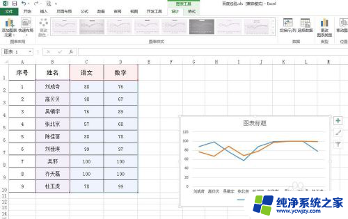 excel表格转换图表 Excel表格数据转图表教程